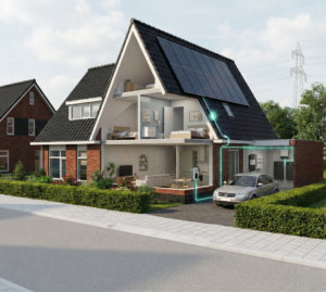Energieopslag voor zonnepanelen | Modusun